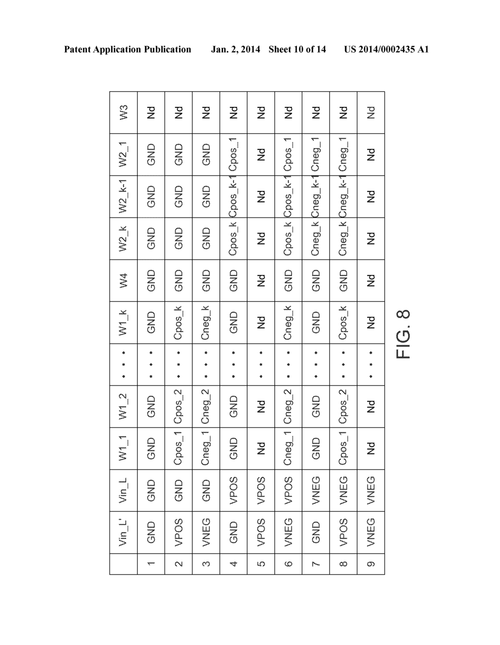 DATA DRIVER FOR ELECTROPHORETIC DISPLAY - diagram, schematic, and image 11