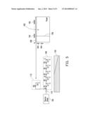 POWER-SAVING DRIVING CIRCUIT AND POWER-SAVING DRIVING METHOD FOR FLAT     PANEL DISPLAY diagram and image