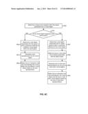 MECHANISM TO GIVE HOLOGRAPHIC OBJECTS SALIENCY IN MULTIPLE SPACES diagram and image