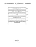 MECHANISM TO GIVE HOLOGRAPHIC OBJECTS SALIENCY IN MULTIPLE SPACES diagram and image