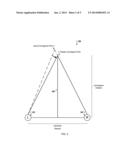 ADJUSTING STEREO IMAGES diagram and image