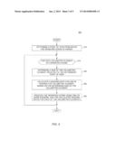 EFFICIENT RENDERING OF VOLUMETRIC ELEMENTS diagram and image