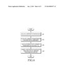 APPARATUS AND METHOD FOR TRANSFORMING LUMINANCE OF IMAGE DATA IN A     TERMINAL diagram and image