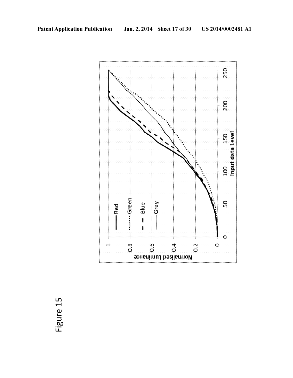 METHOD FOR CONVERTING DATA, DISPLAY DEVICE, COMPUTING DEVICE AND PROGRAM     INCORPORATING SAME, AND METHOD FOR OPTIMISING COEFFICIENTS AND DEVICE AND     PROGRAM INCORPORATING SAME - diagram, schematic, and image 18