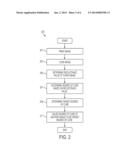 METHOD AND APPARATUS FOR DETERMINING A DEGREE OF CURE IN AN ULTRAVIOLET     PRINTING SYSTEM diagram and image