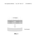 METHOD FOR APPLYING AND EXPOSING COATING OR INK COMPOSITIONS ON SUBSTRATES     TO RADIATION AND THE PRODUCT THEREOF diagram and image