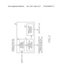 METHOD FOR PROVIDING VIDEO COMMUNICATION SERVICE AND ELECTRONIC DEVICE     THEREOF diagram and image