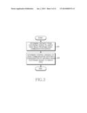 METHOD FOR PROVIDING VIDEO COMMUNICATION SERVICE AND ELECTRONIC DEVICE     THEREOF diagram and image