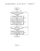 METHOD FOR PROVIDING VIDEO COMMUNICATION SERVICE AND ELECTRONIC DEVICE     THEREOF diagram and image