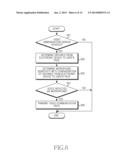 METHOD FOR PROVIDING VIDEO COMMUNICATION SERVICE AND ELECTRONIC DEVICE     THEREOF diagram and image