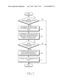 METHOD FOR PROVIDING VIDEO COMMUNICATION SERVICE AND ELECTRONIC DEVICE     THEREOF diagram and image