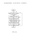 METHOD FOR PROVIDING VIDEO COMMUNICATION SERVICE AND ELECTRONIC DEVICE     THEREOF diagram and image