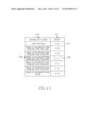 METHOD FOR PROVIDING VIDEO COMMUNICATION SERVICE AND ELECTRONIC DEVICE     THEREOF diagram and image