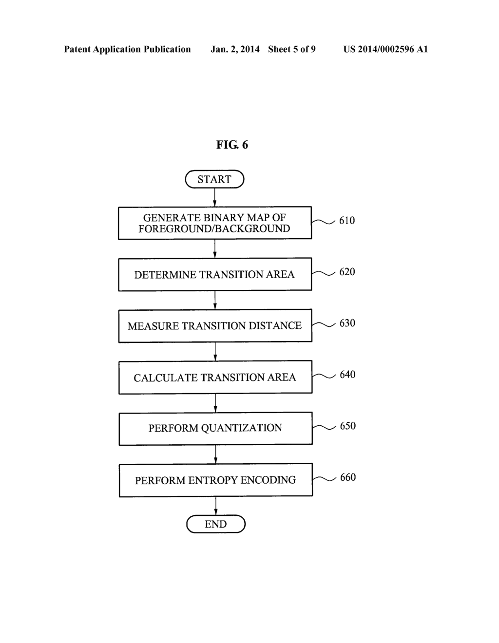 3D VIDEO ENCODING/DECODING APPARATUS AND 3D VIDEO ENCODING/DECODING METHOD     USING DEPTH TRANSITION DATA - diagram, schematic, and image 06