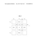 COMPETITION-BASED MULTIVIEW VIDEO ENCODING/DECODINGDEVICE AND METHOD     THEREOF diagram and image