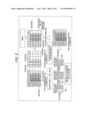 IMAGE PROCESSING APPARATUS, IMAGE PROCESSING METHOD, AND PROGRAM diagram and image