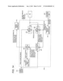 IMAGE PROCESSING APPARATUS, IMAGE PROCESSING METHOD, AND PROGRAM diagram and image