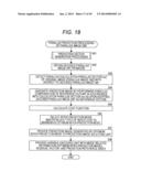 IMAGE PROCESSING APPARATUS, IMAGE PROCESSING METHOD, AND PROGRAM diagram and image