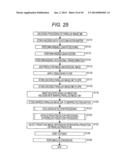 IMAGE PROCESSING APPARATUS, IMAGE PROCESSING METHOD, AND PROGRAM diagram and image