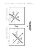 SYSTEM AND METHOD FOR ALIGNMENT OF STEREO VIEWS diagram and image