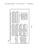 SYSTEM AND METHOD FOR ALIGNMENT OF STEREO VIEWS diagram and image