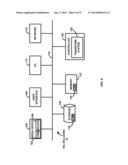 SYSTEM AND METHOD FOR ALIGNMENT OF STEREO VIEWS diagram and image