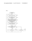 VIDEO DISPLAY DEVICE diagram and image