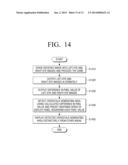 DISPLAY APPARATUS AND CONTROL METHOD THEREOF diagram and image