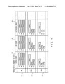 COLOR SIGNAL TRANSMISSION DEVICE, WIRELESS IMAGE TRANSMISSION SYSTEM, AND     TRANSMITTER diagram and image