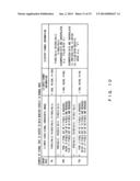 COLOR SIGNAL TRANSMISSION DEVICE, WIRELESS IMAGE TRANSMISSION SYSTEM, AND     TRANSMITTER diagram and image