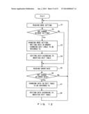 COLOR SIGNAL TRANSMISSION DEVICE, WIRELESS IMAGE TRANSMISSION SYSTEM, AND     TRANSMITTER diagram and image