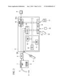 ENDOSCOPIC APPARATUS AND MEASURING METHOD diagram and image