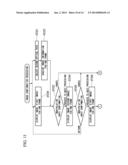 ENDOSCOPIC APPARATUS AND MEASURING METHOD diagram and image