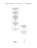 DETECTION OF DEFECTS EMBEDDED IN NOISE FOR INSPECTION IN SEMICONDUCTOR     MANUFACTURING diagram and image