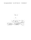 METHOD AND DEVICE OF MEASURING THE DISTANCE TO AN OBJECT diagram and image