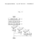 METHOD AND DEVICE OF MEASURING THE DISTANCE TO AN OBJECT diagram and image