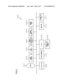 IMAGE SAVING APPARATUS, IMAGE TRANSFER APPARATUS AND IMAGE TRANSMISSION     APPARATUS diagram and image