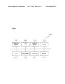 IMAGE SAVING APPARATUS, IMAGE TRANSFER APPARATUS AND IMAGE TRANSMISSION     APPARATUS diagram and image