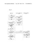 IMAGE SAVING APPARATUS, IMAGE TRANSFER APPARATUS AND IMAGE TRANSMISSION     APPARATUS diagram and image