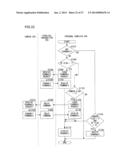 IMAGE SAVING APPARATUS, IMAGE TRANSFER APPARATUS AND IMAGE TRANSMISSION     APPARATUS diagram and image