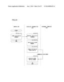 IMAGE SAVING APPARATUS, IMAGE TRANSFER APPARATUS AND IMAGE TRANSMISSION     APPARATUS diagram and image