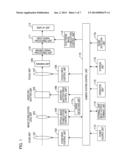 IMAGING APPARATUS, OPTICAL APPARATUS, IMAGING SYSTEM, AND CONTROL METHOD diagram and image