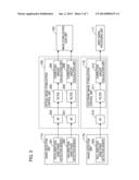 IMAGING APPARATUS, OPTICAL APPARATUS, IMAGING SYSTEM, AND CONTROL METHOD diagram and image