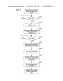 IMAGING APPARATUS, OPTICAL APPARATUS, IMAGING SYSTEM, AND CONTROL METHOD diagram and image