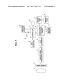 IMAGING APPARATUS AND CONTROL METHOD CONFIGURED TO AUTHENTICATE A USER diagram and image