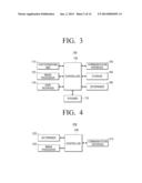 IMAGE PROCESSING APPARATUS, IMAGE RELAYING APPARATUS, METHOD FOR     PROCESSING IMAGE, AND METHOD FOR RELAYING IMAGE diagram and image