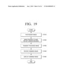 IMAGE PROCESSING APPARATUS, IMAGE RELAYING APPARATUS, METHOD FOR     PROCESSING IMAGE, AND METHOD FOR RELAYING IMAGE diagram and image