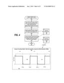 Digital Image Capture Under Conditions Of Varying Light Intensity diagram and image