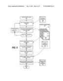 Digital Image Capture Under Conditions Of Varying Light Intensity diagram and image