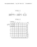 INFORMATION PROCESSING APPARATUS, INFORMATION PROCESSING METHOD, DISPLAY     CONTROL APPARATUS, DISPLAY CONTROLLING METHOD, AND PROGRAM FOR DISPLAY OF     A PLURALITY OF VIDEO STREAMS diagram and image